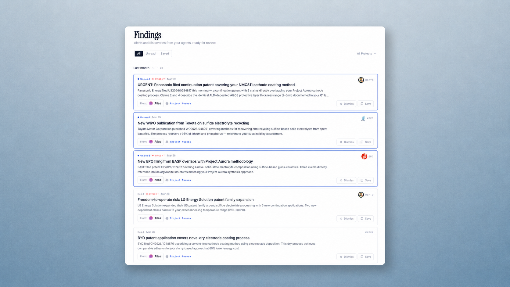 Lapis findings feed, signals ranked and scored against your roadmap
