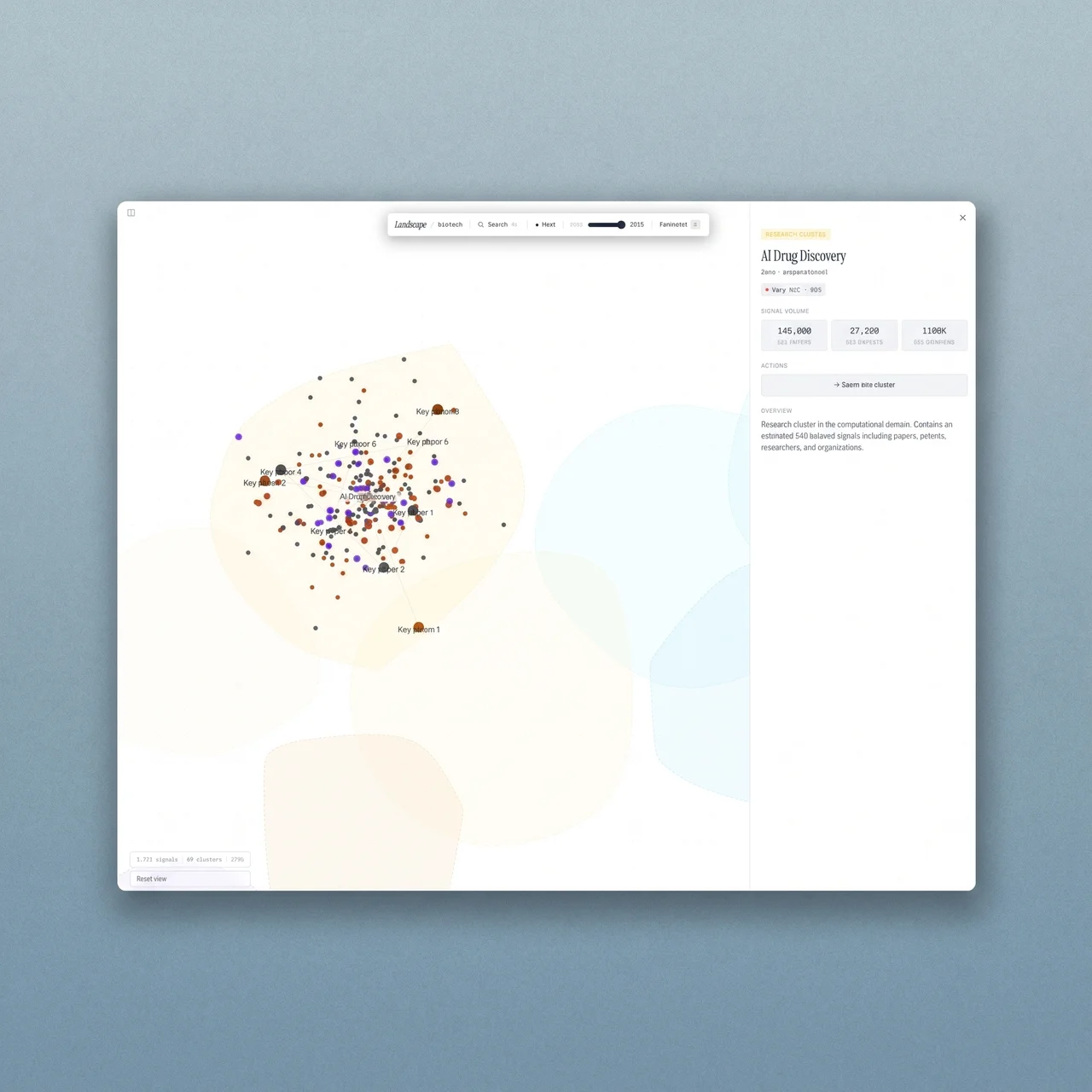 A Lapis market map of every player, patent, and paper across a field
